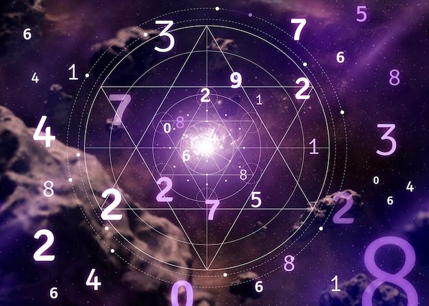 Czym jest numerologia i jakie ma znaczenie we świecie