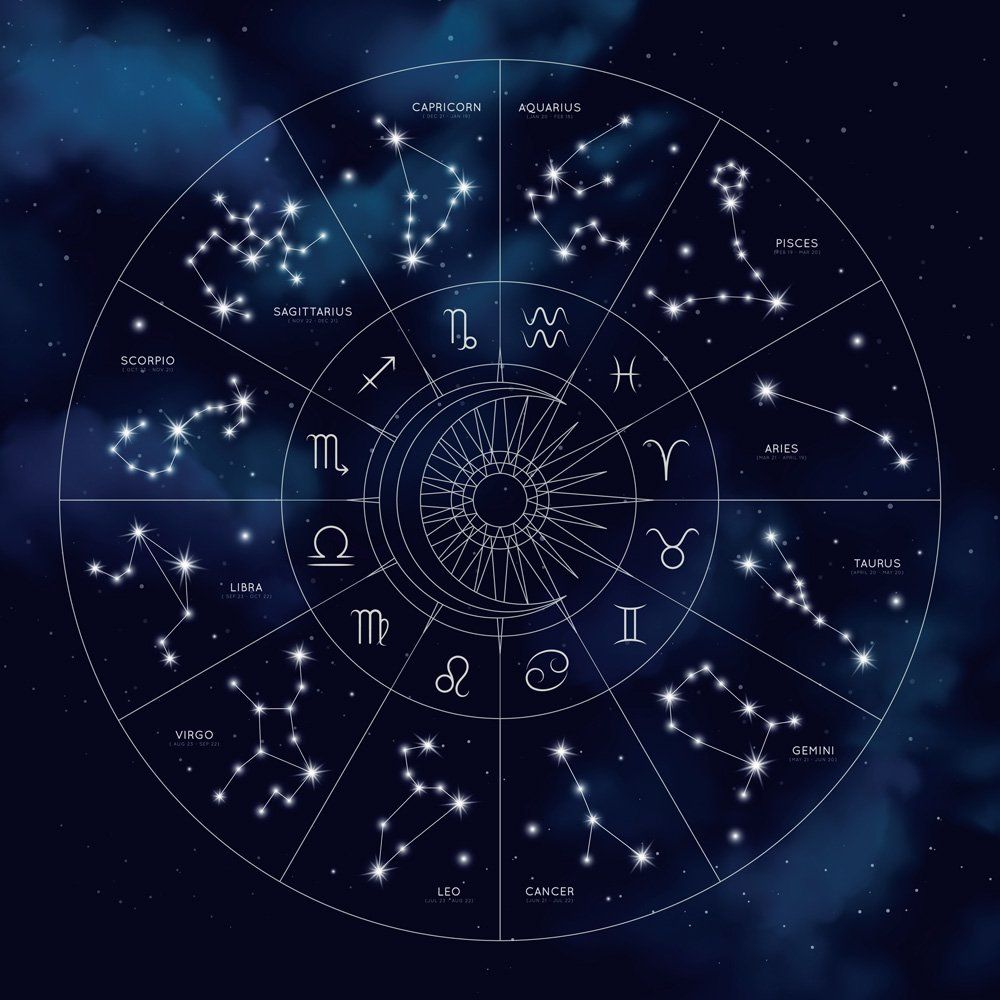 Horoskop na 27 sierpnia 2025: wskazówki dla znaków zodiaku