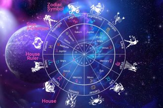 Horoskop na 27 sierpnia 2025: wskazówki dla znaków zodiaku