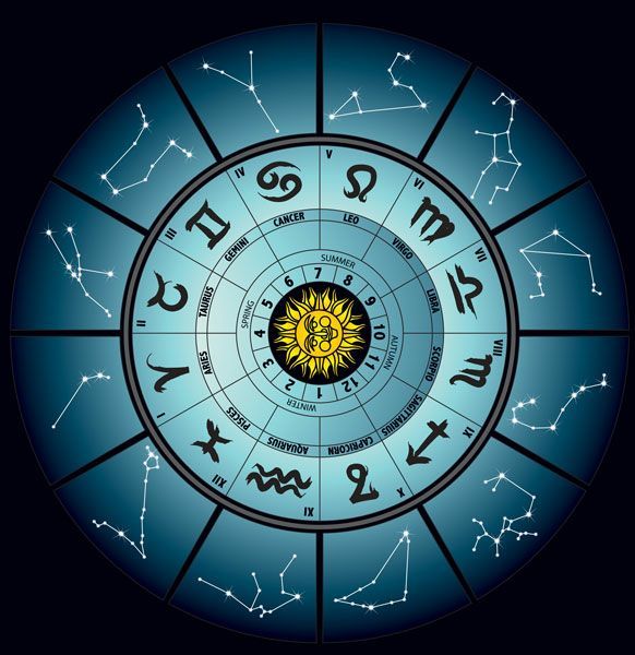Horoskop na 30 sierpnia 2025 roku dla wszystkich znaków zodiaku
