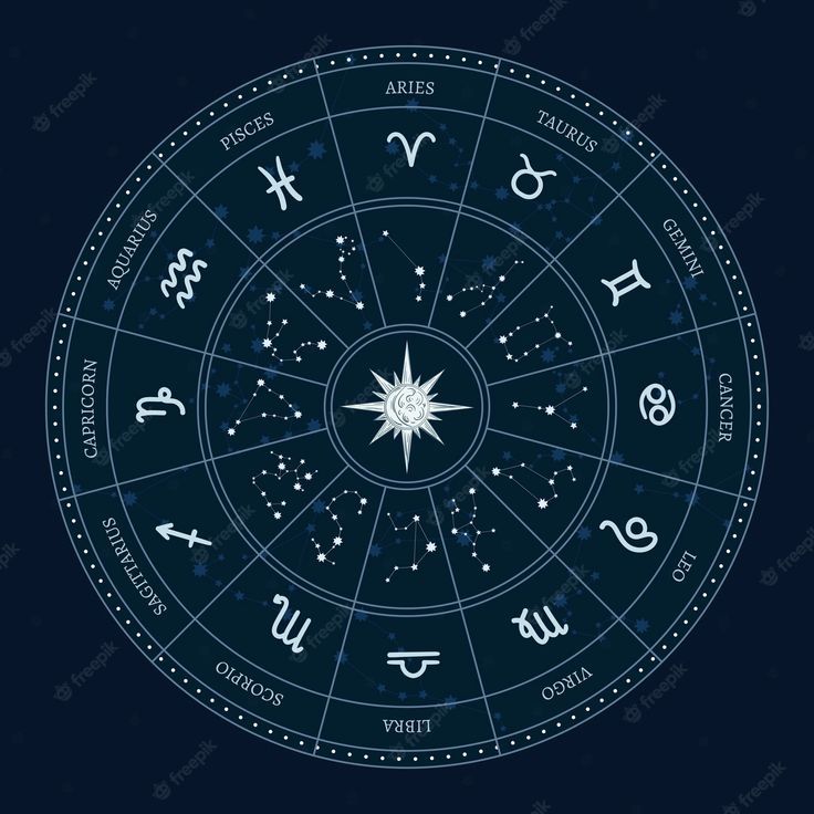 Horoskop na 1 września 2025 dla każdego znaku zodiaku