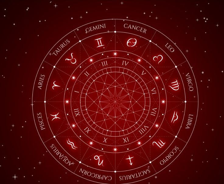 Horoskop na 20 sierpnia 2025 – prognozy dla każdego znaku
