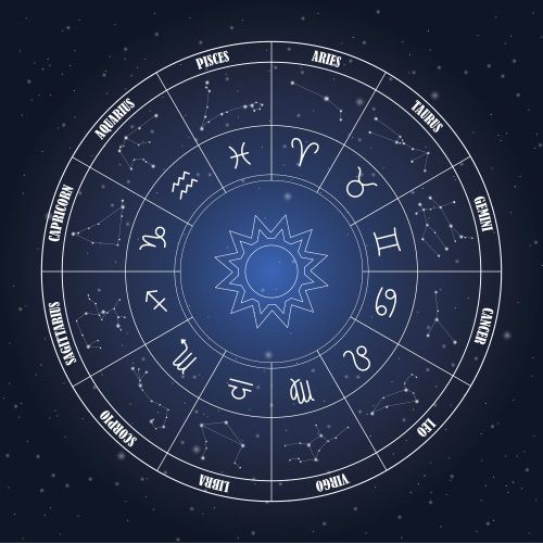 Horoskop na 5 września 2025 dla wszystkich znaków