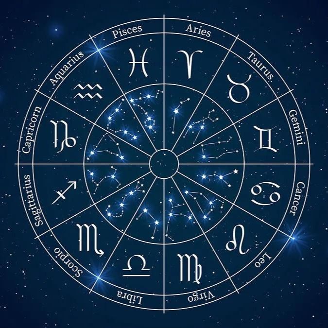 Horoskop na 27 września 2025: co czeka każdy znak zodiaku