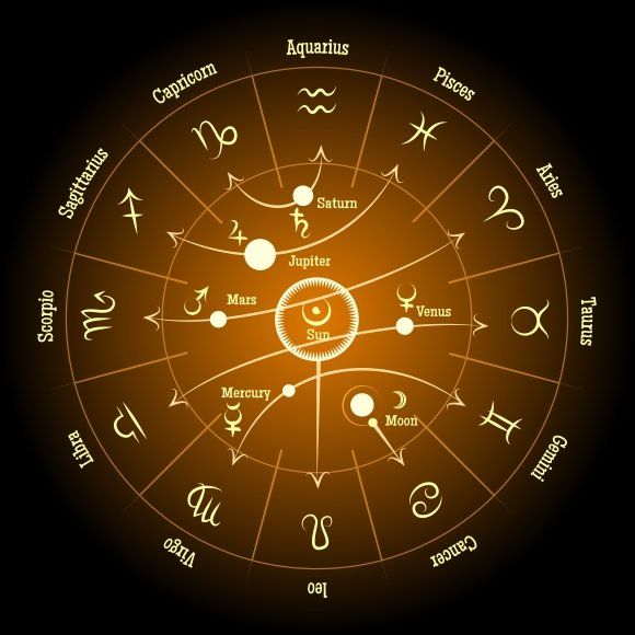 Horoskop na 4 września 2025 dla wszystkich znaków