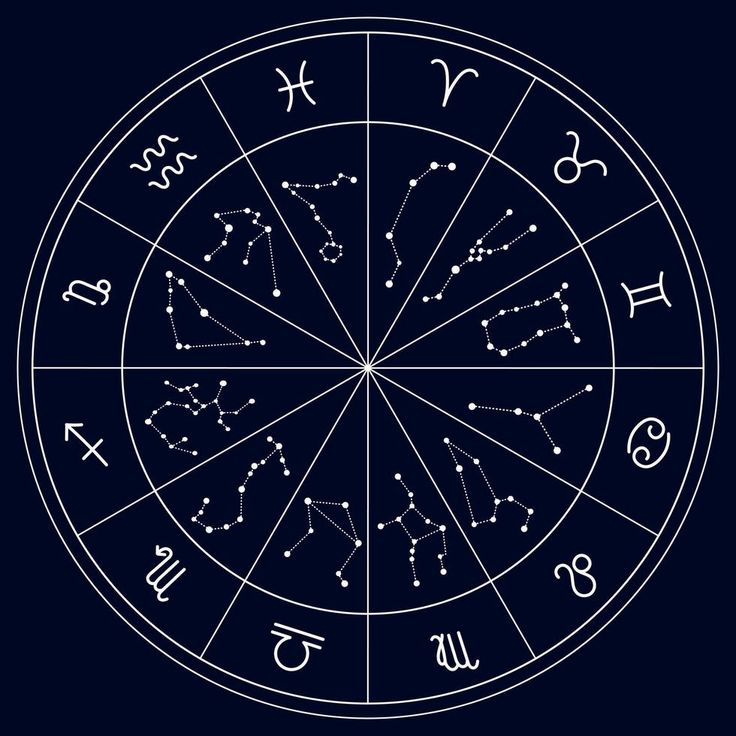 Horoskop na 5 września 2025 dla wszystkich znaków