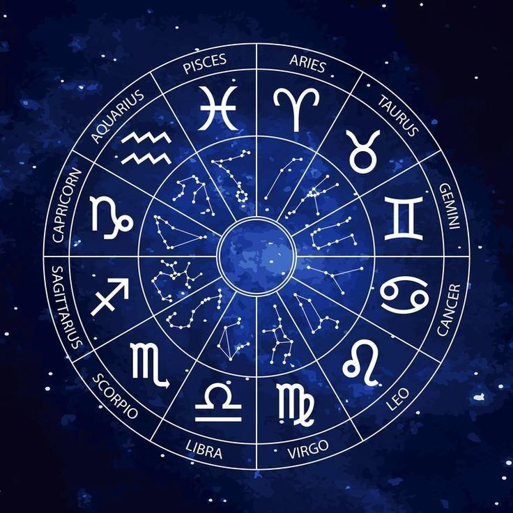 Horoskop na dziś, 6 września dla wszystkich znaków zodiaku