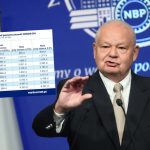 Banki tną raty przed decyzją RPP. Ile zaoszczędzisz?