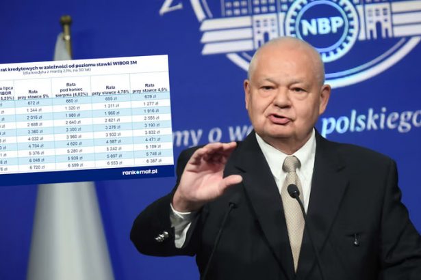 Banki tną raty przed decyzją RPP. Ile zaoszczędzisz?