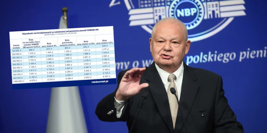 Banki tną raty przed decyzją RPP. Ile zaoszczędzisz?