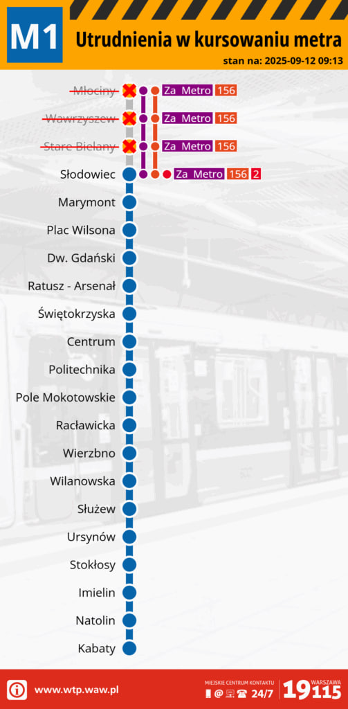 Awaria metra w Warszawie: trzy stacje zamknięte