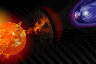 Burze magnetyczne 15–16 września 2025 — prognoza i skutki