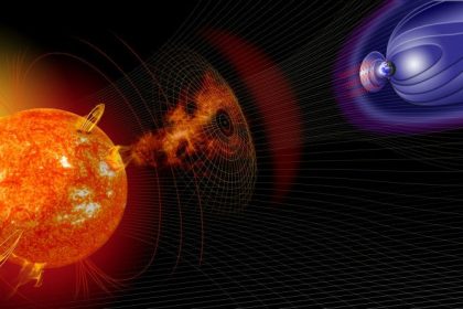 Burze magnetyczne 15–16 września 2025 — prognoza i skutki