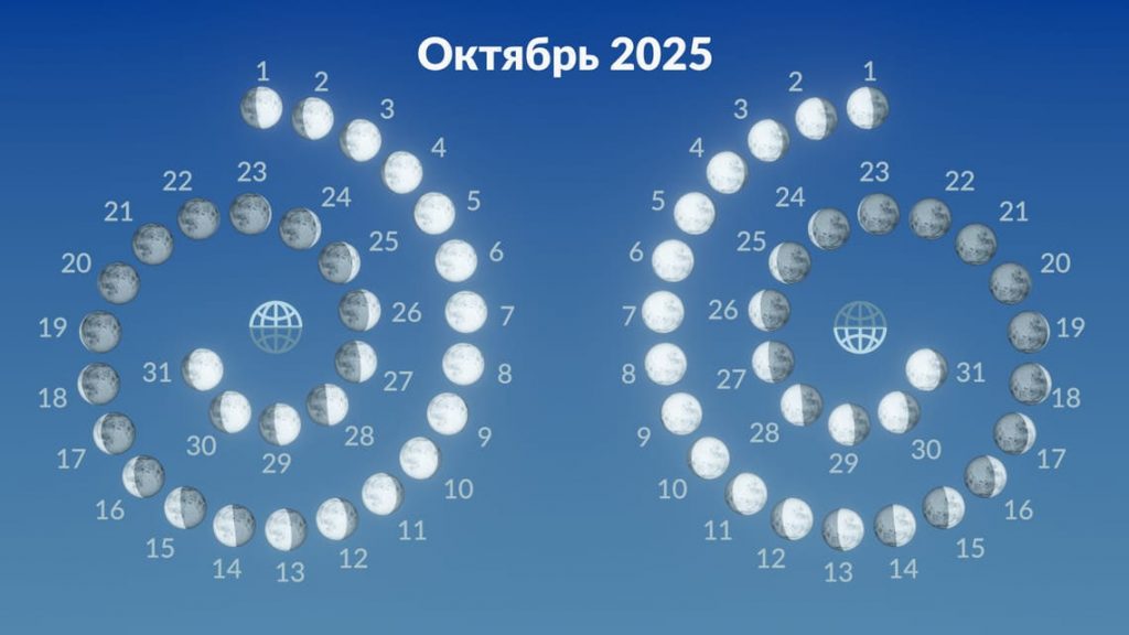Pełnia Księżyca Zbiorów i superpełnia w październiku 2025 roku