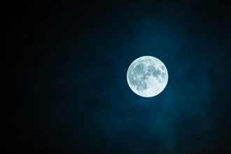 Księżycowy prognoza na październik 2025: co robić i czego unikać