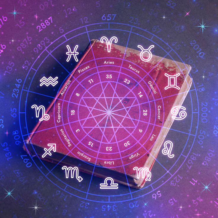 Horoskop na 5 października 2025 dla wszystkich znaków zodiaku