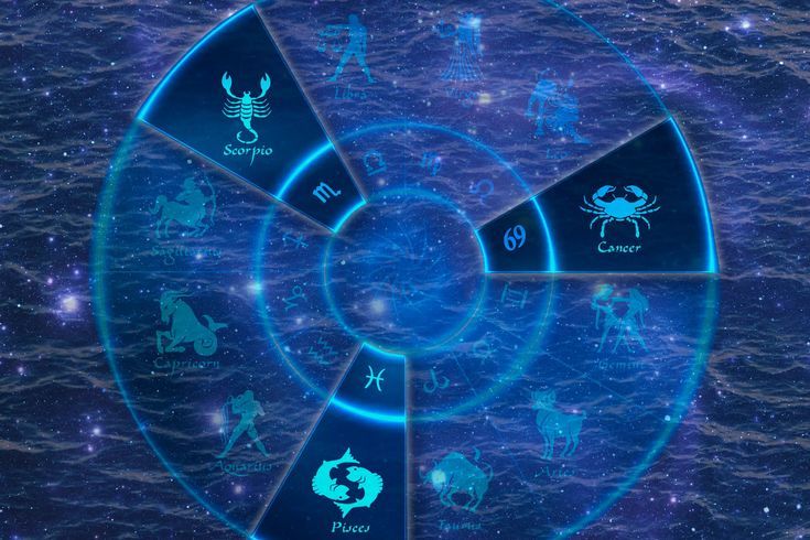 Horoskop na 10 października: prognoza dla każdego znaku zodiaku
