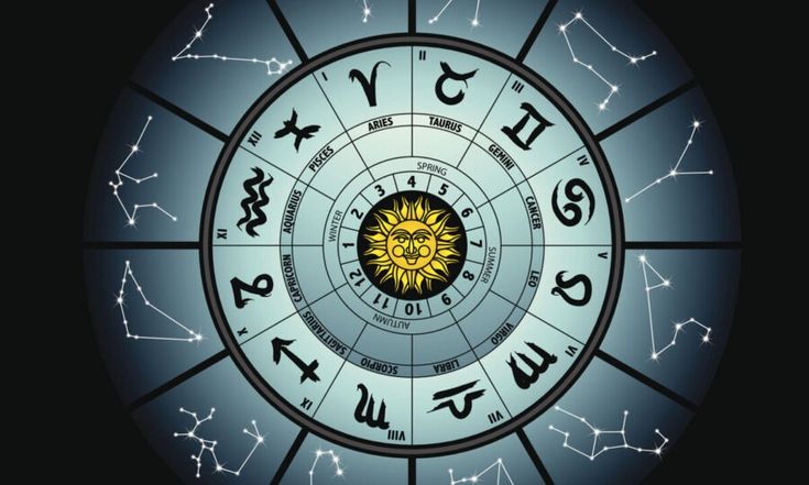 Horoskop na 9 października 2025 dla wszystkich znaków